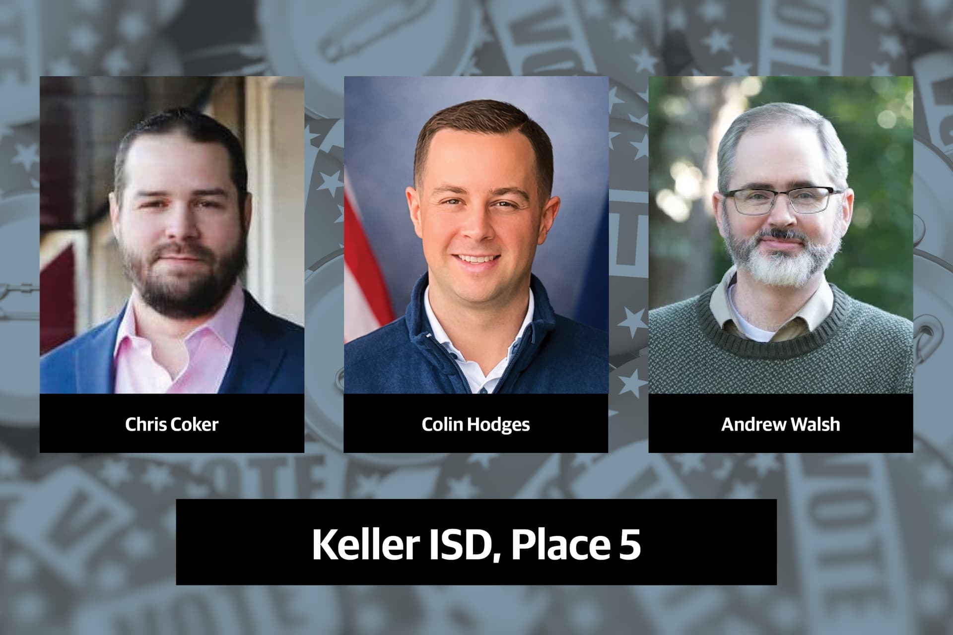 Q&A: Meet the candidates running for Keller ISD, Place 5