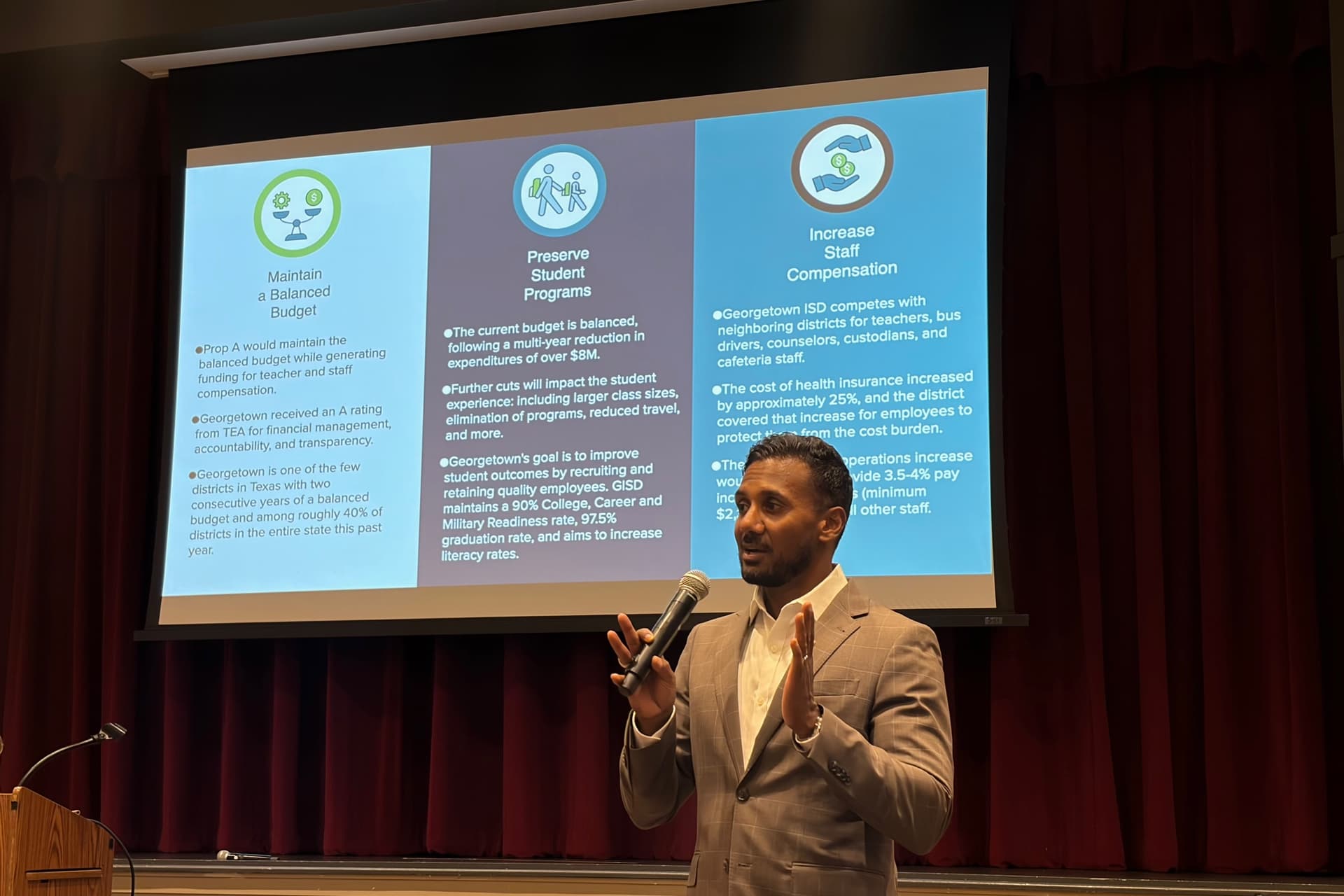 Financial audit released ahead of Georgetown ISD tax-rate election
