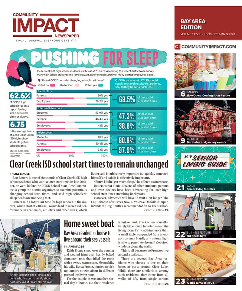 Bay Area cover — December 2019