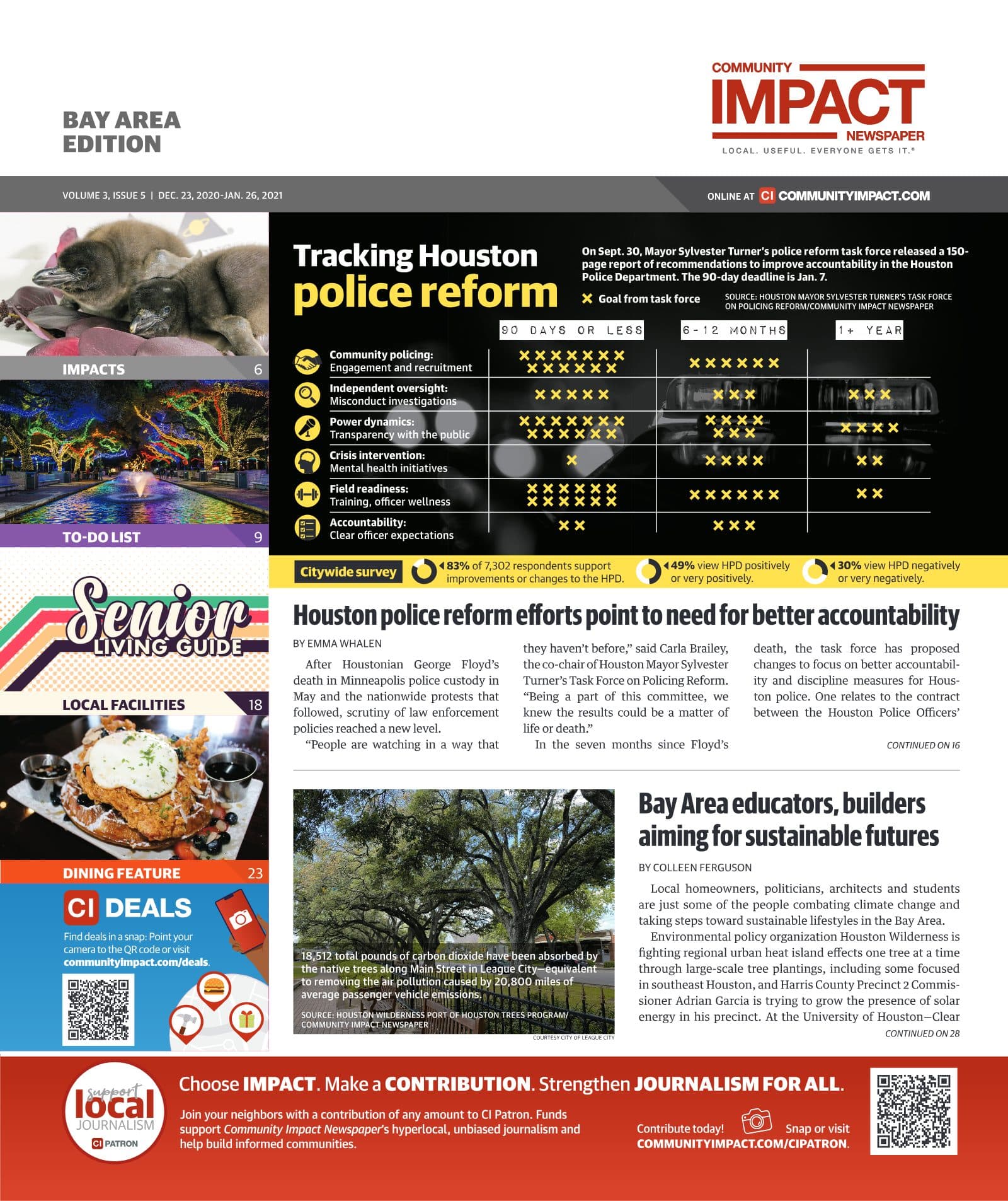 Bay Area cover — December 2020