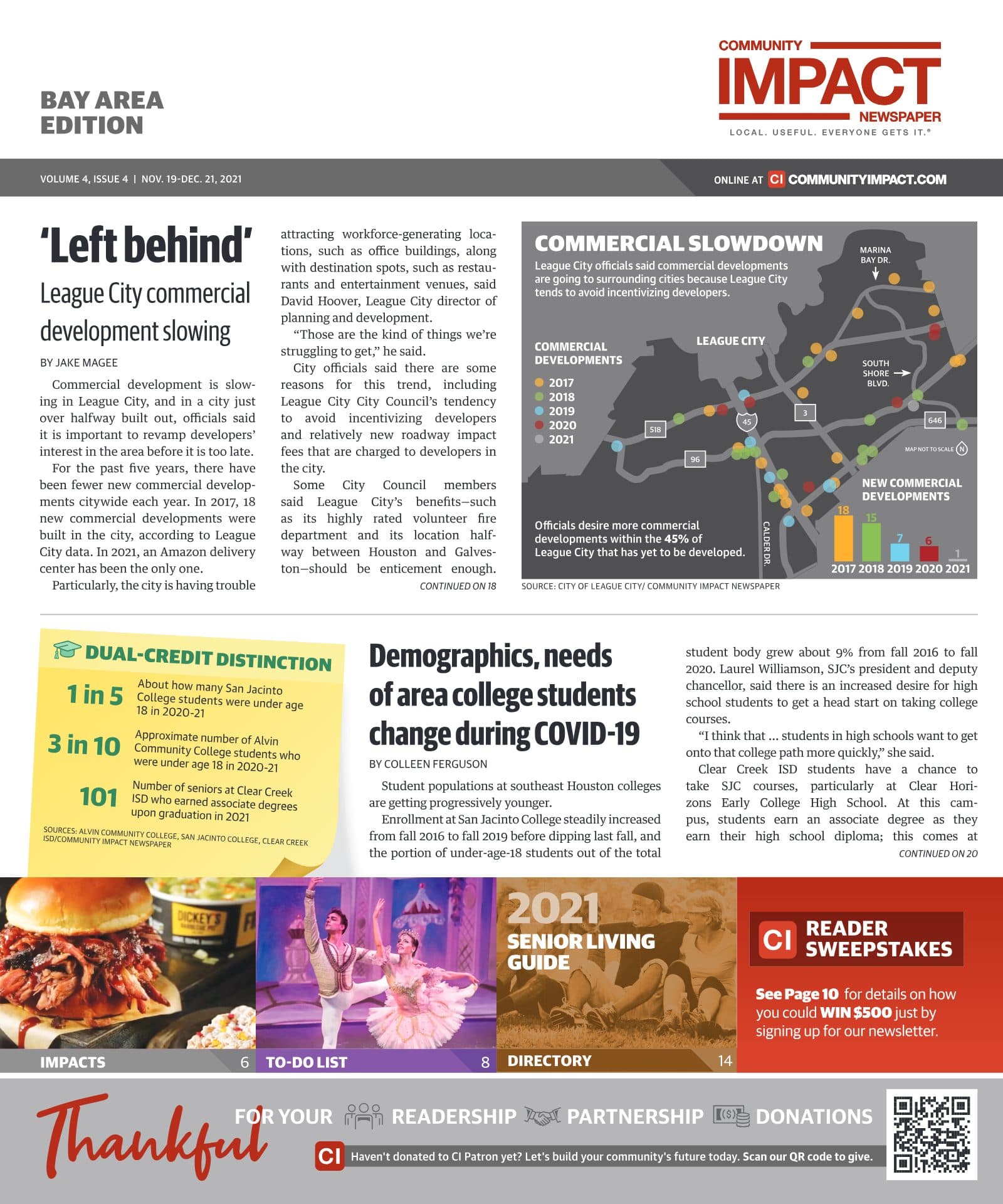 Bay Area cover — November 2021
