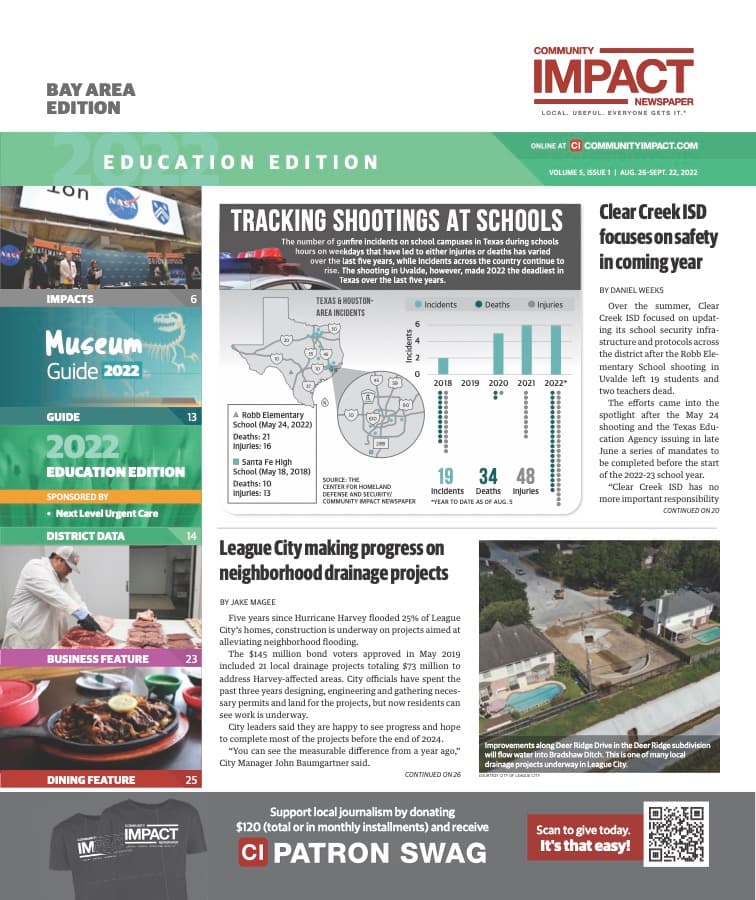 Bay Area cover — August 2022