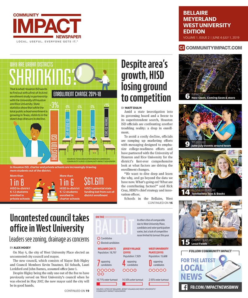 Bellaire - Meyerland - West University cover — June 2019
