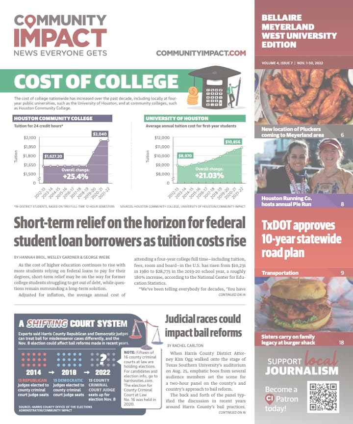 Bellaire - Meyerland - West University cover — November 2022