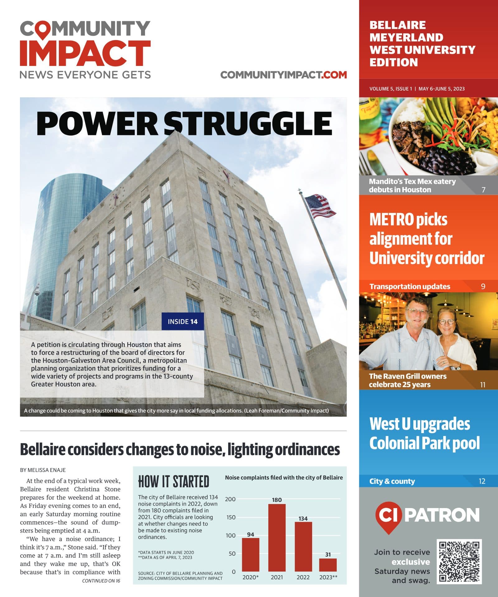 Bellaire - Meyerland - West University cover — May 2023