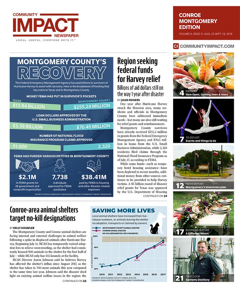 Conroe - Montgomery cover — August 2018