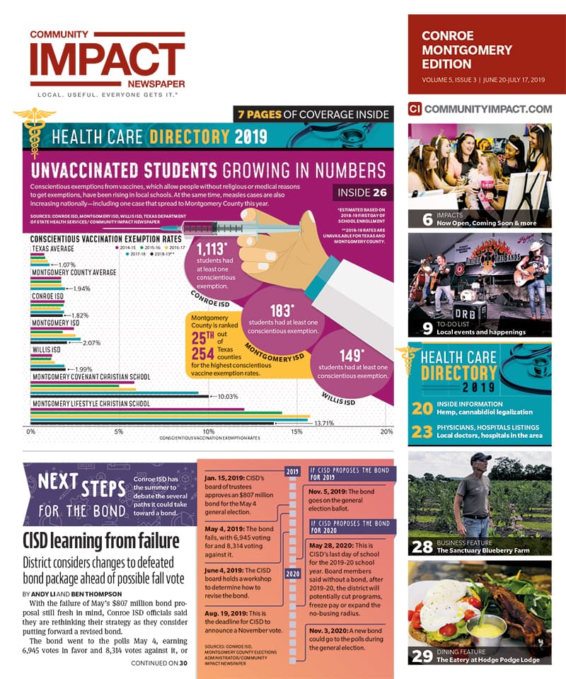 Conroe - Montgomery cover — June 2019
