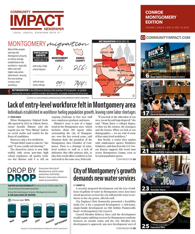 Conroe - Montgomery cover — November 2019
