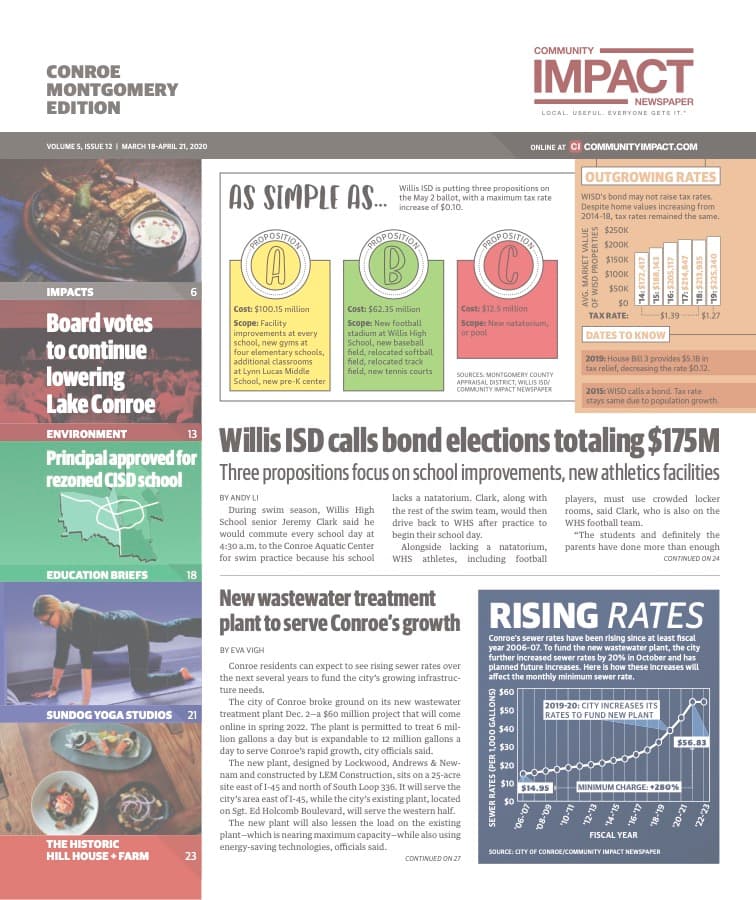 Conroe - Montgomery cover — March 2020