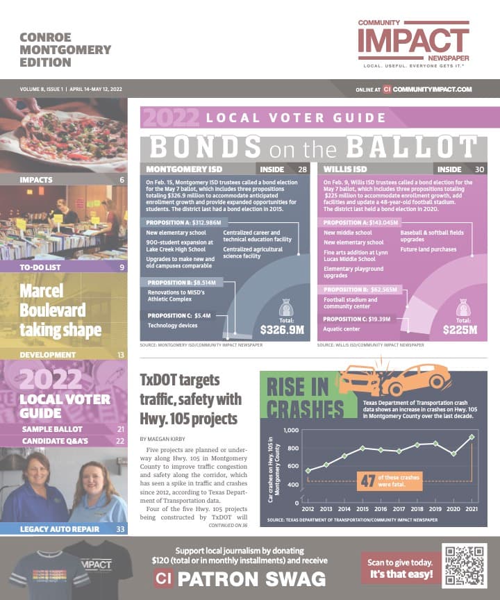 Conroe - Montgomery cover — April 2022