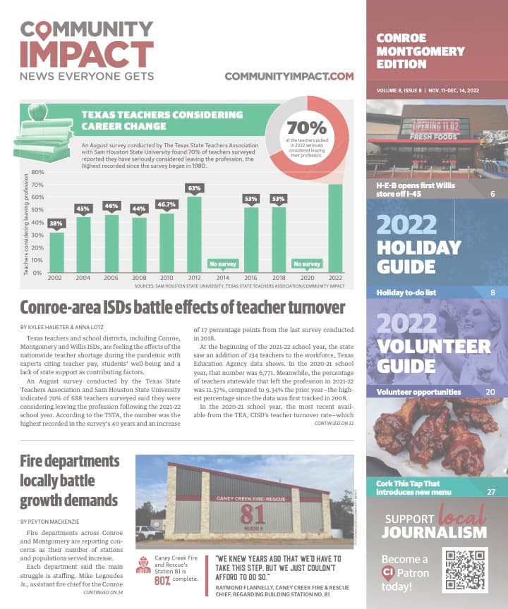 Conroe - Montgomery cover — November 2022