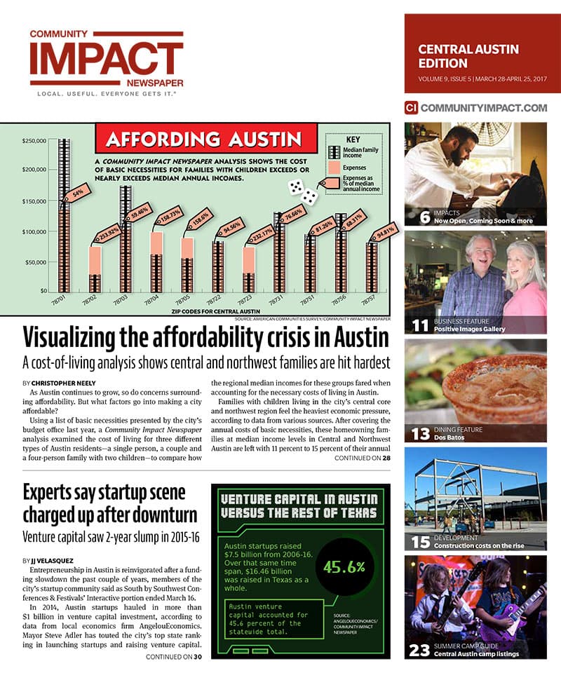 Central Austin cover — March 2017