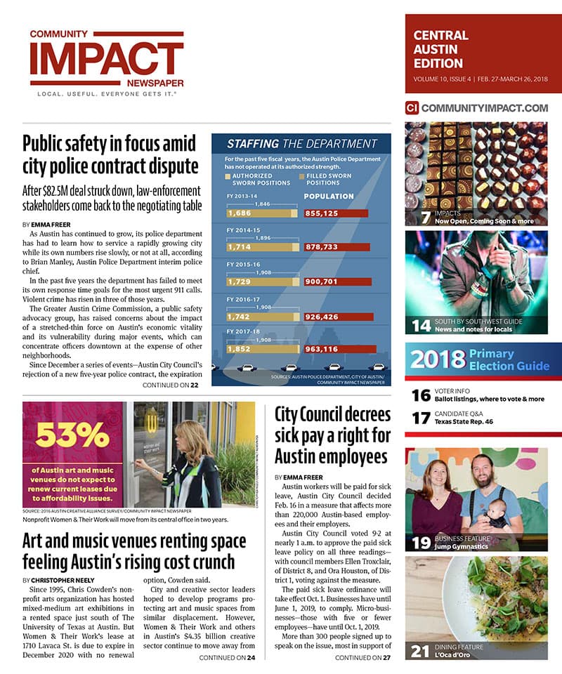 Central Austin cover — February 2018