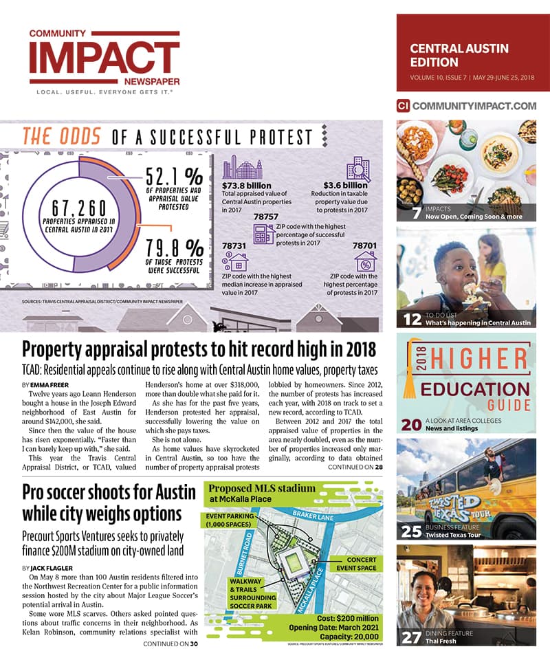 Central Austin cover — May 2018
