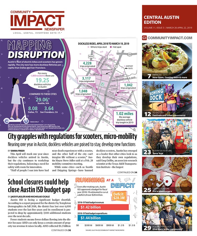 Central Austin cover — March 2019