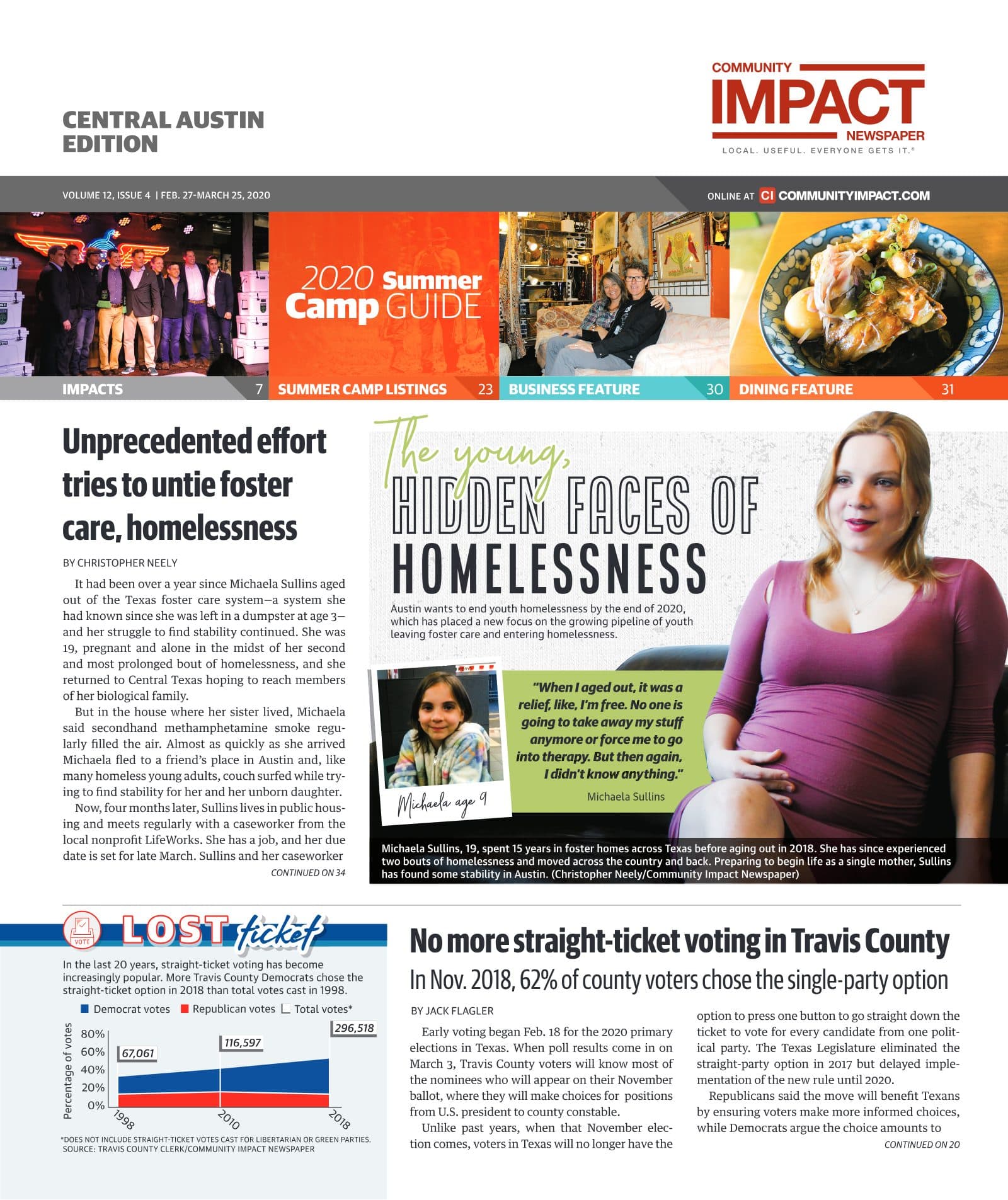 Central Austin cover — February 2020