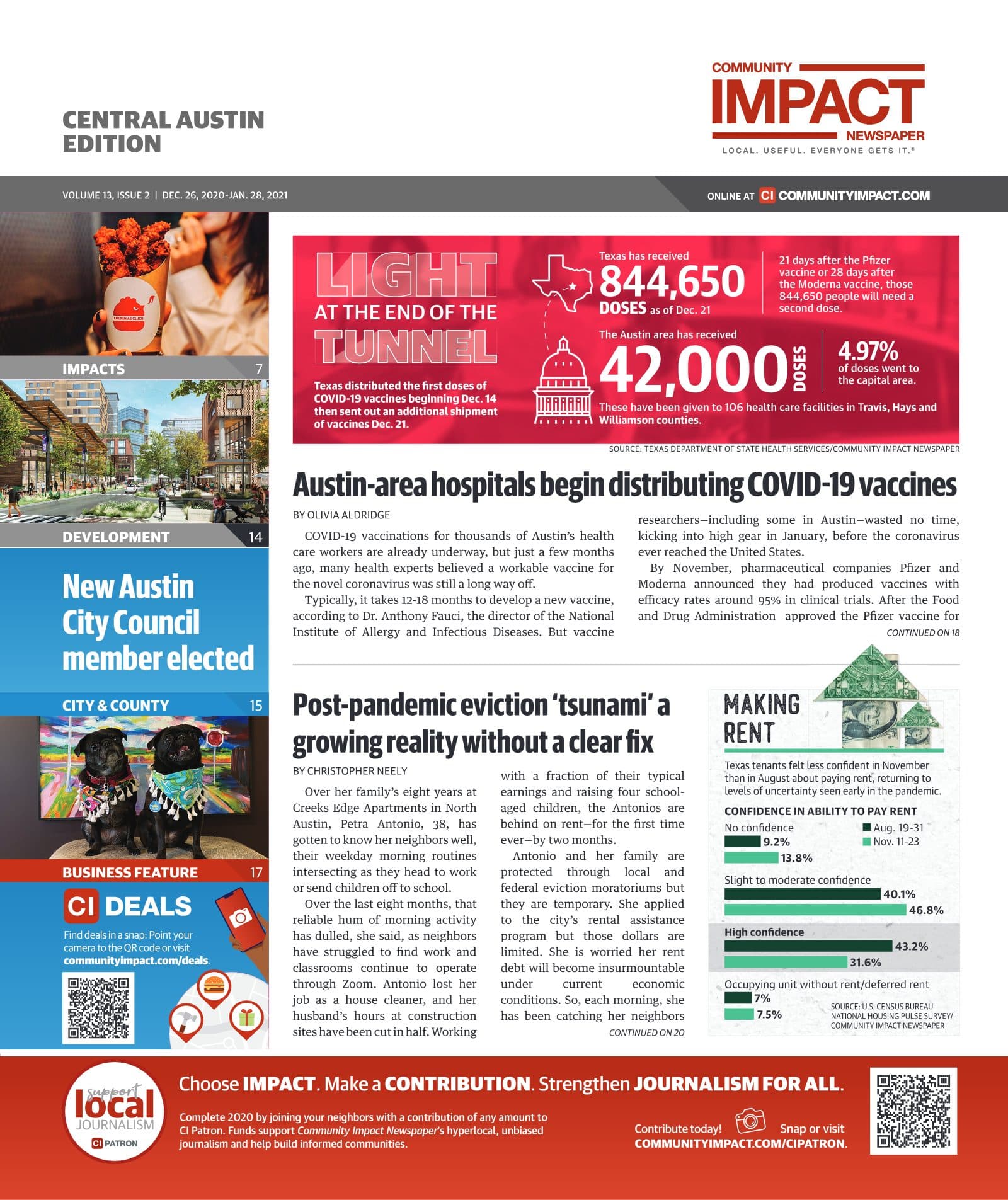 Central Austin cover — December 2020
