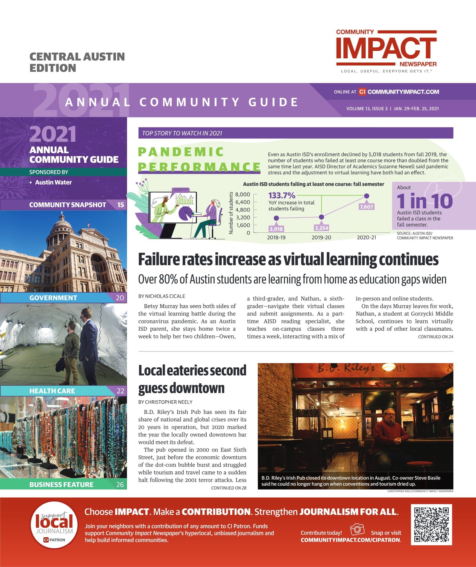 Central Austin cover — January 2021