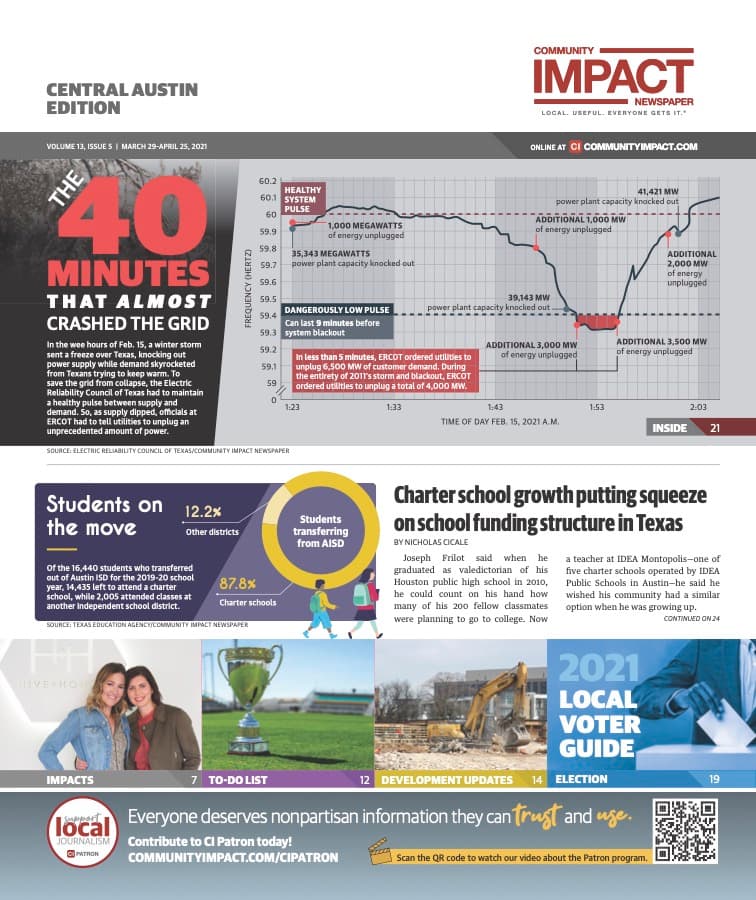 Central Austin cover — March 2021