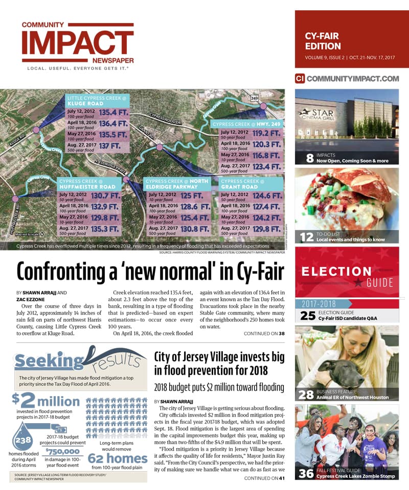 Cy-Fair - Jersey Village cover — October 2017