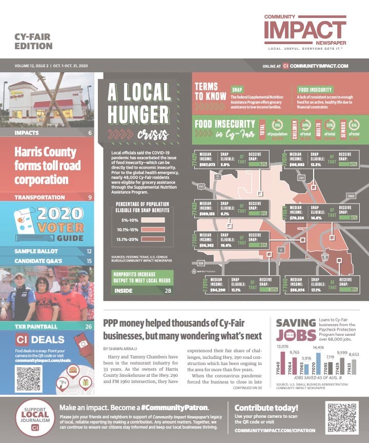 Cy-Fair - Jersey Village cover — October 2020