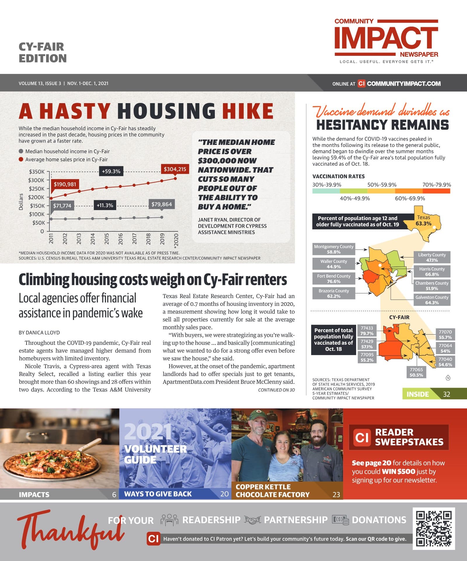 Cy-Fair - Jersey Village cover — November 2021
