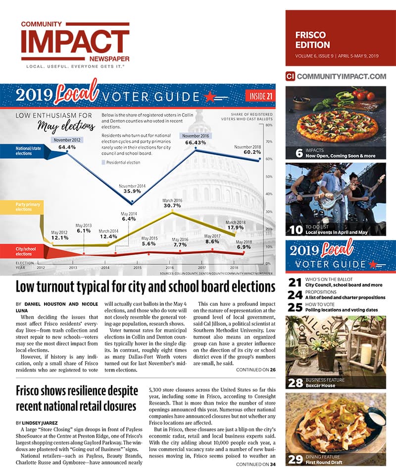 Frisco cover — April 2019