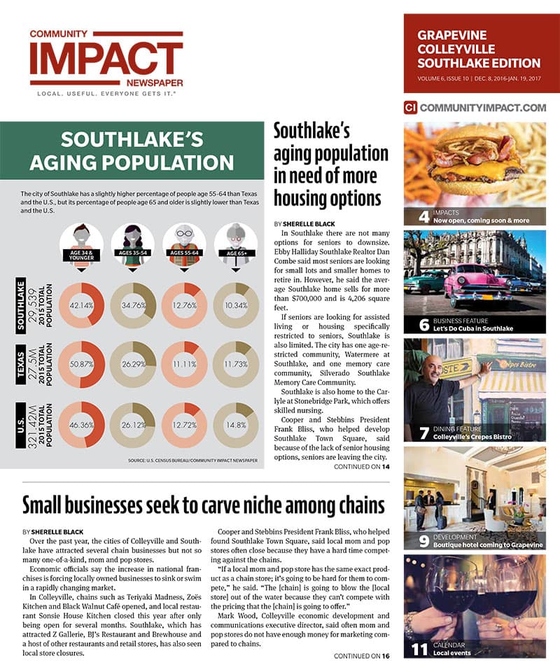 Grapevine - Colleyville - Southlake cover — December 2016