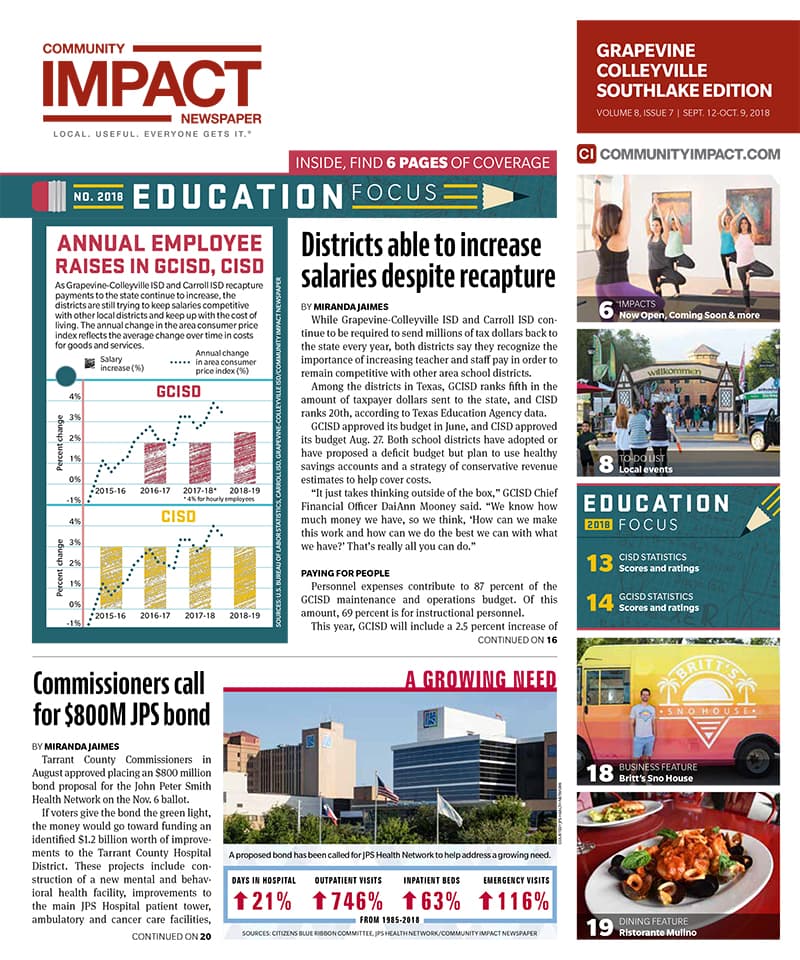 Grapevine - Colleyville - Southlake cover — September 2018