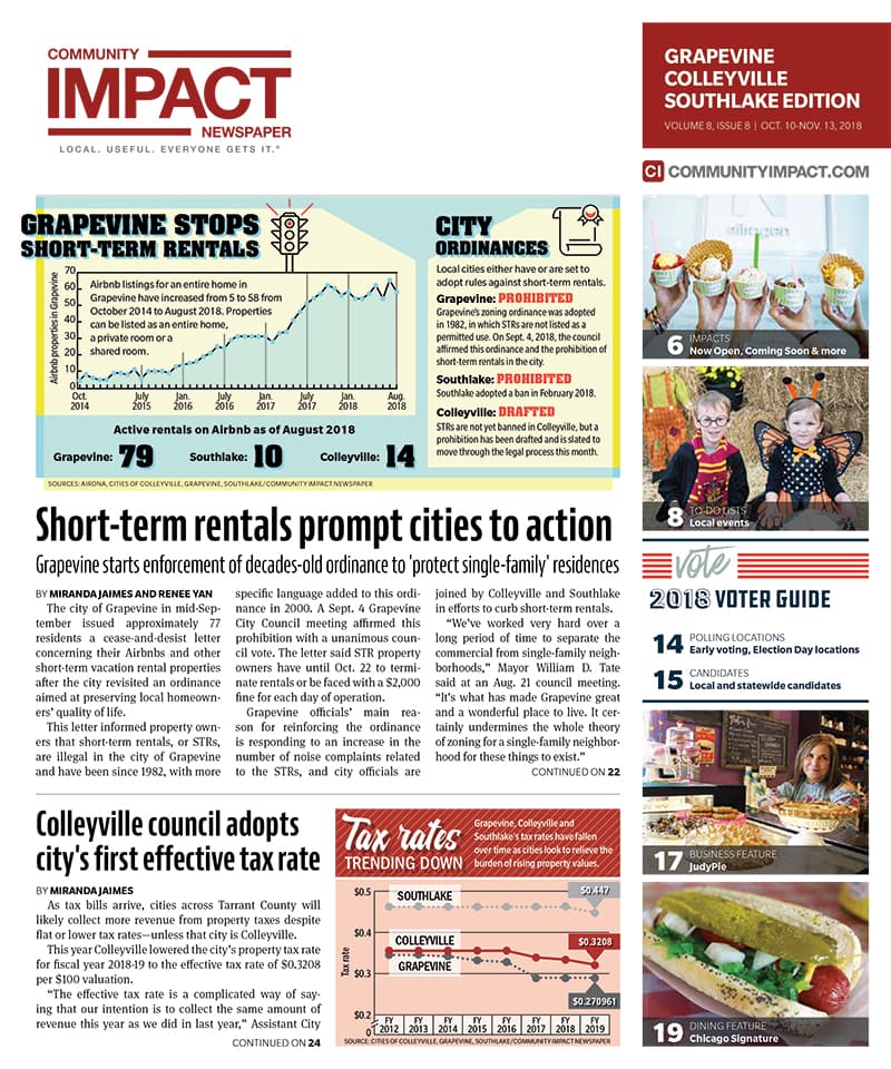 Grapevine - Colleyville - Southlake cover — October 2018