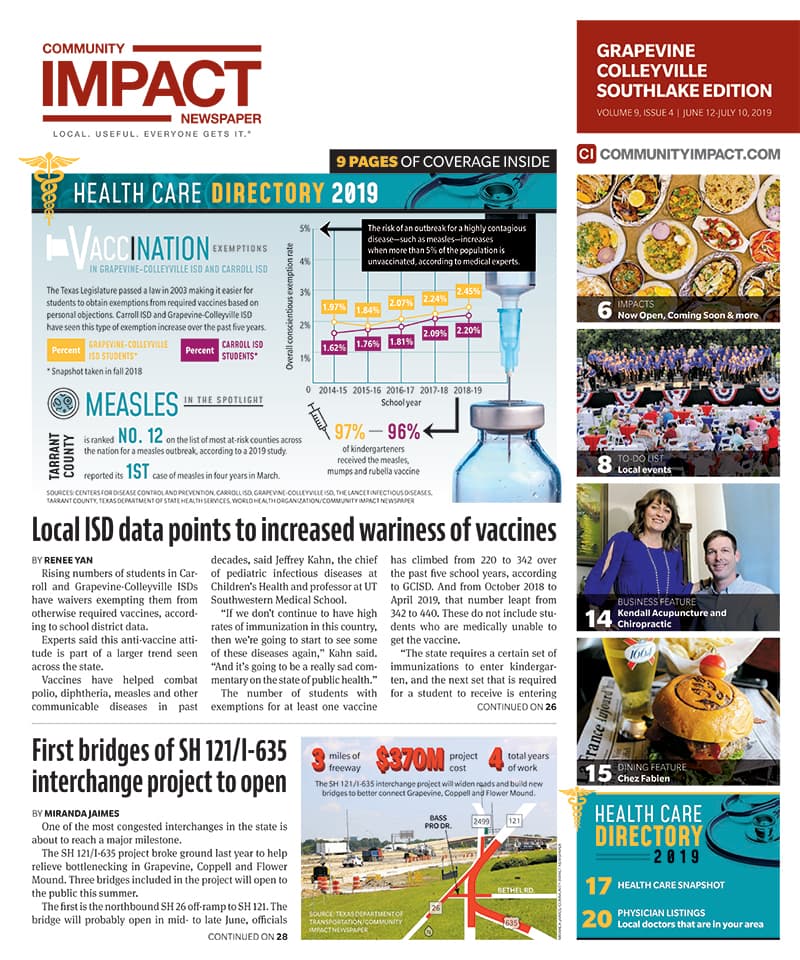 Grapevine - Colleyville - Southlake cover — June 2019