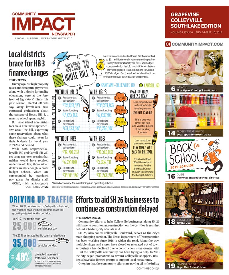 Grapevine - Colleyville - Southlake cover — August 2019