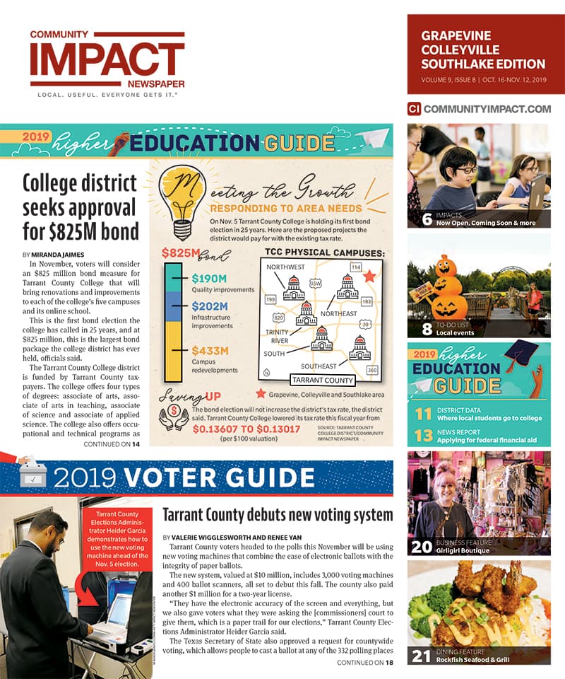 Grapevine - Colleyville - Southlake cover — October 2019