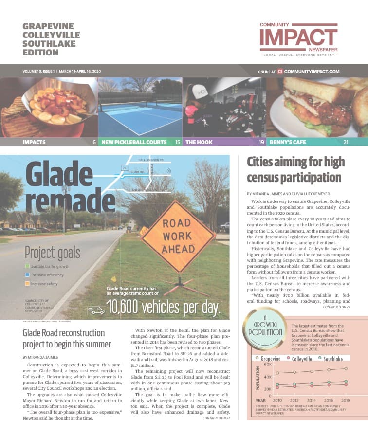 Grapevine - Colleyville - Southlake cover — March 2020
