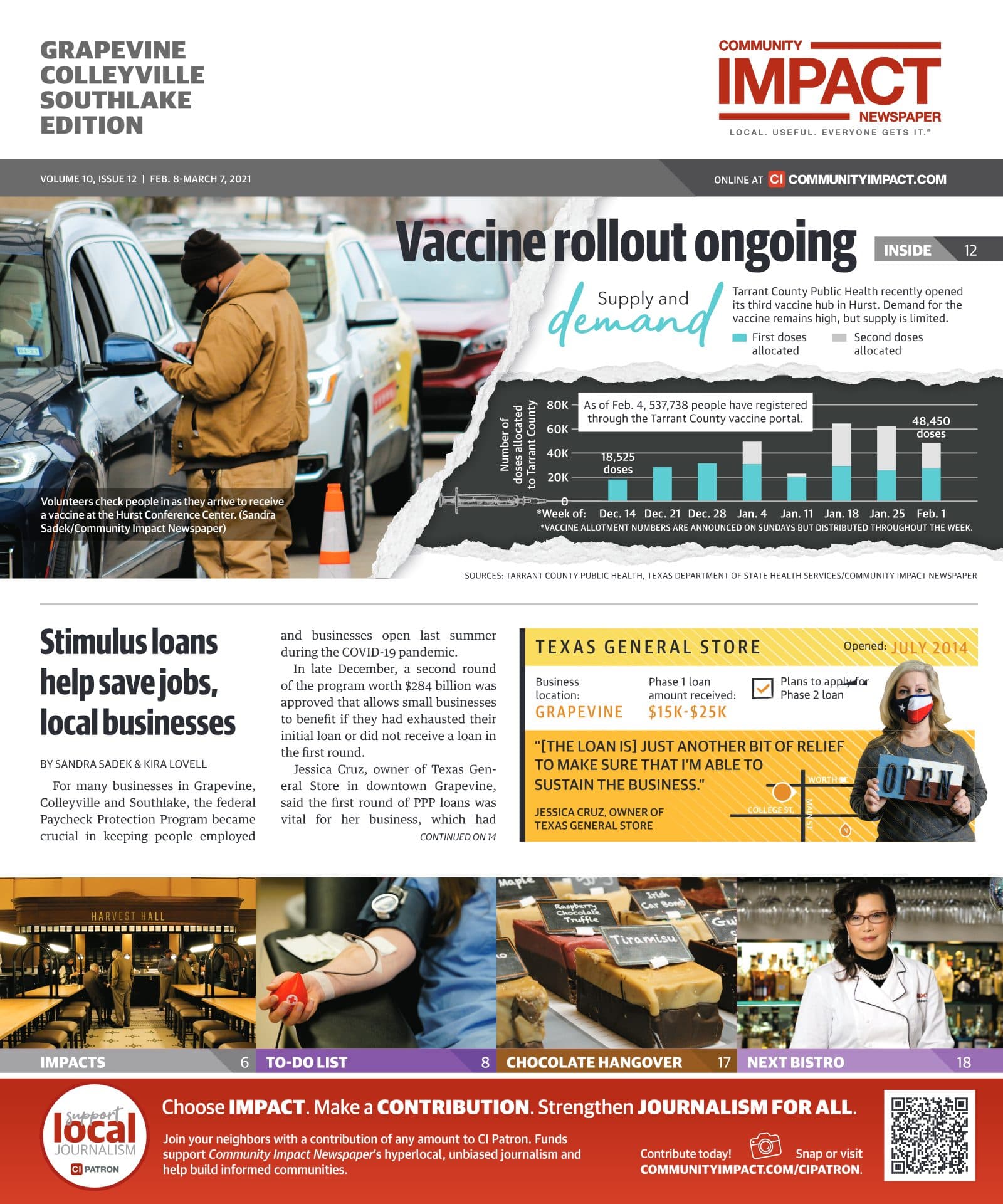 Grapevine - Colleyville - Southlake cover — February 2021
