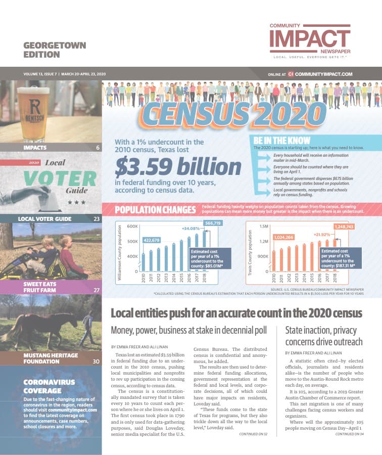 Georgetown cover — March 2020