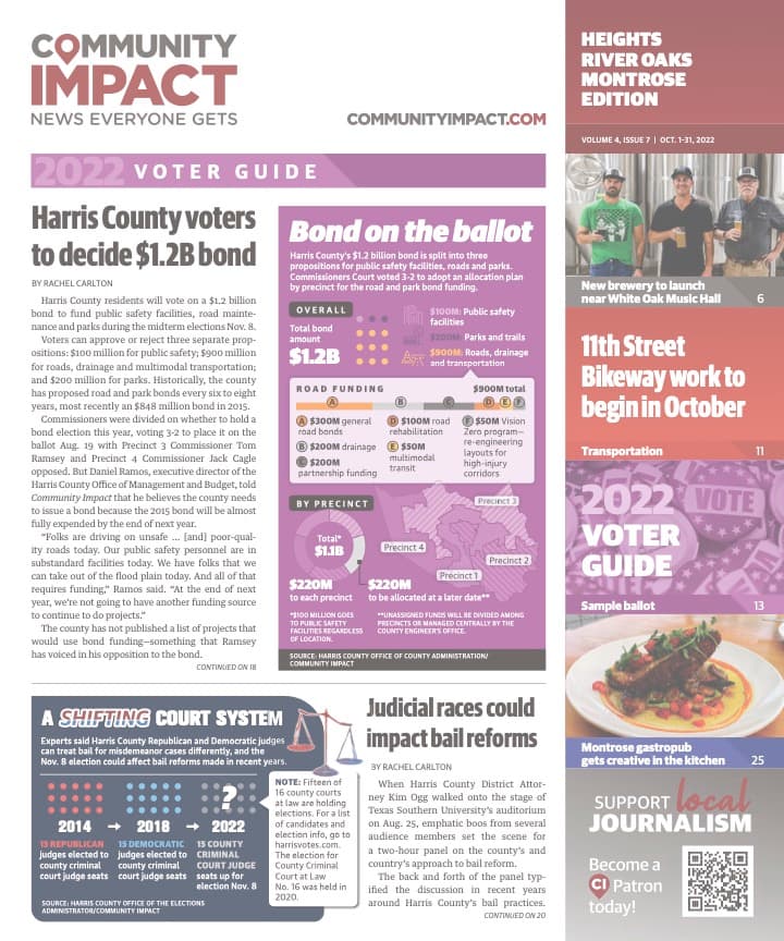 Heights - River Oaks - Montrose cover — October 2022