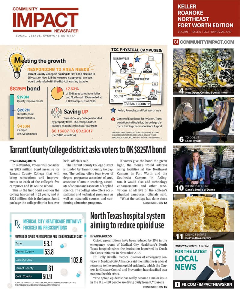 Keller - Roanoke - Northeast Fort Worth cover — October 2019