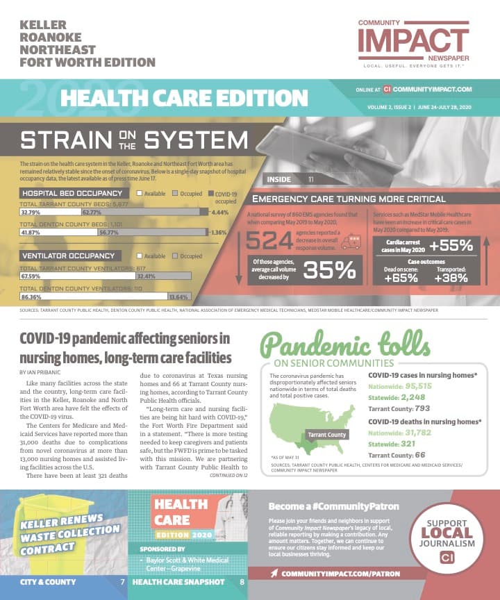 Keller - Roanoke - Northeast Fort Worth cover — June 2020
