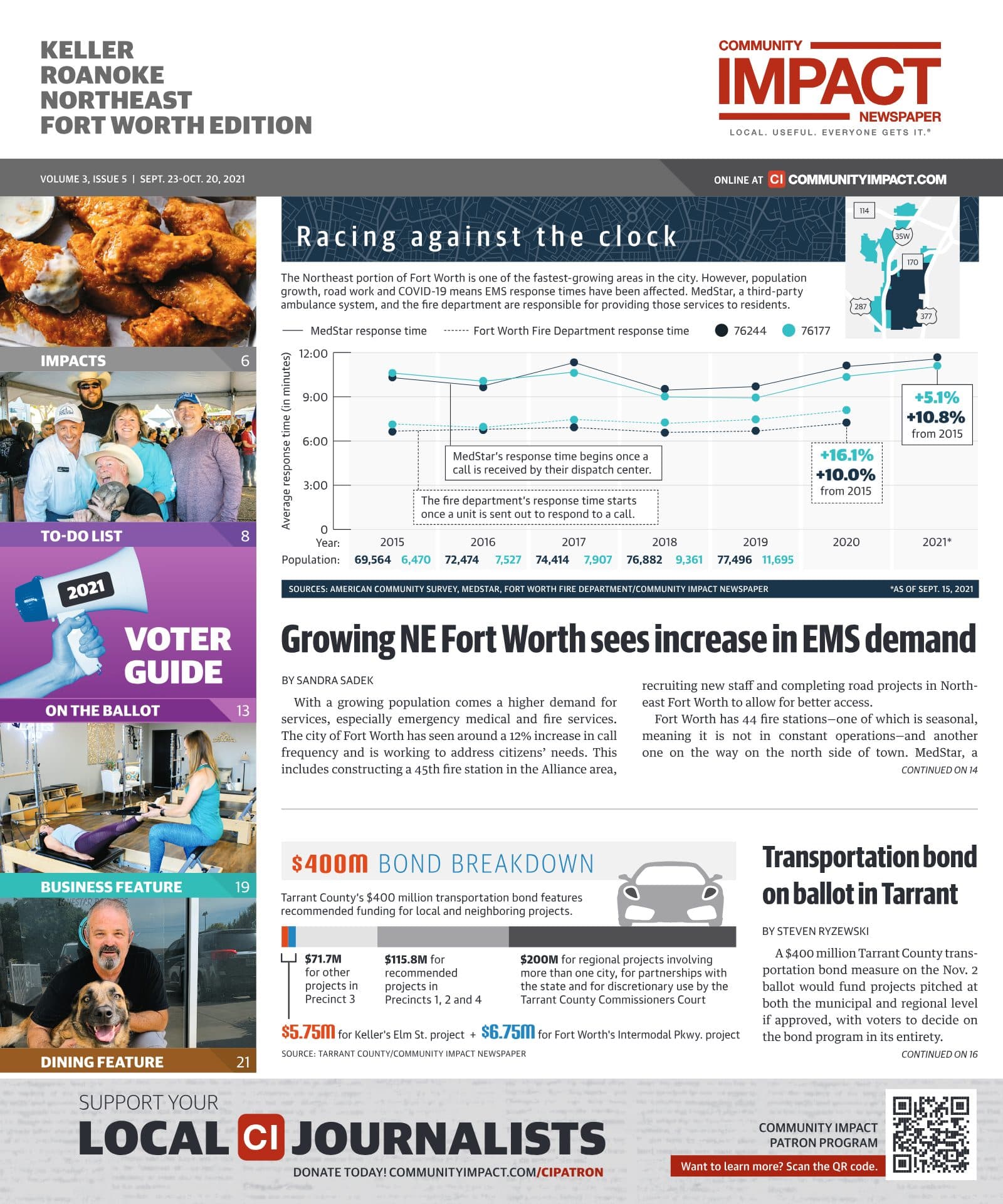 Keller - Roanoke - Northeast Fort Worth cover — September 2021