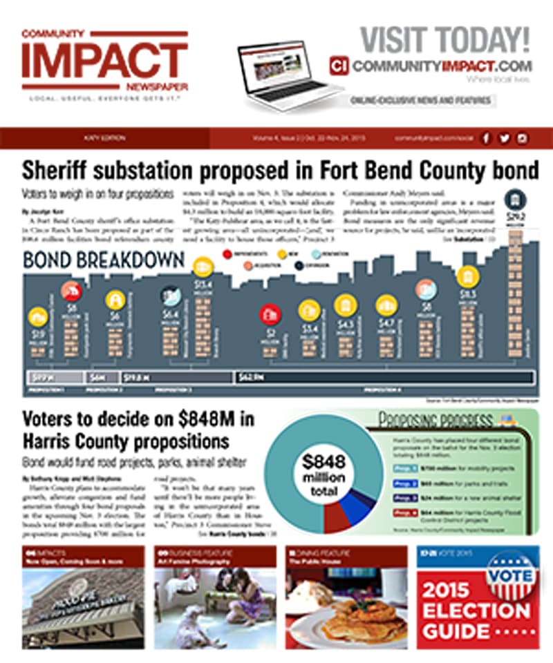 Katy - Fulshear cover — October 2015