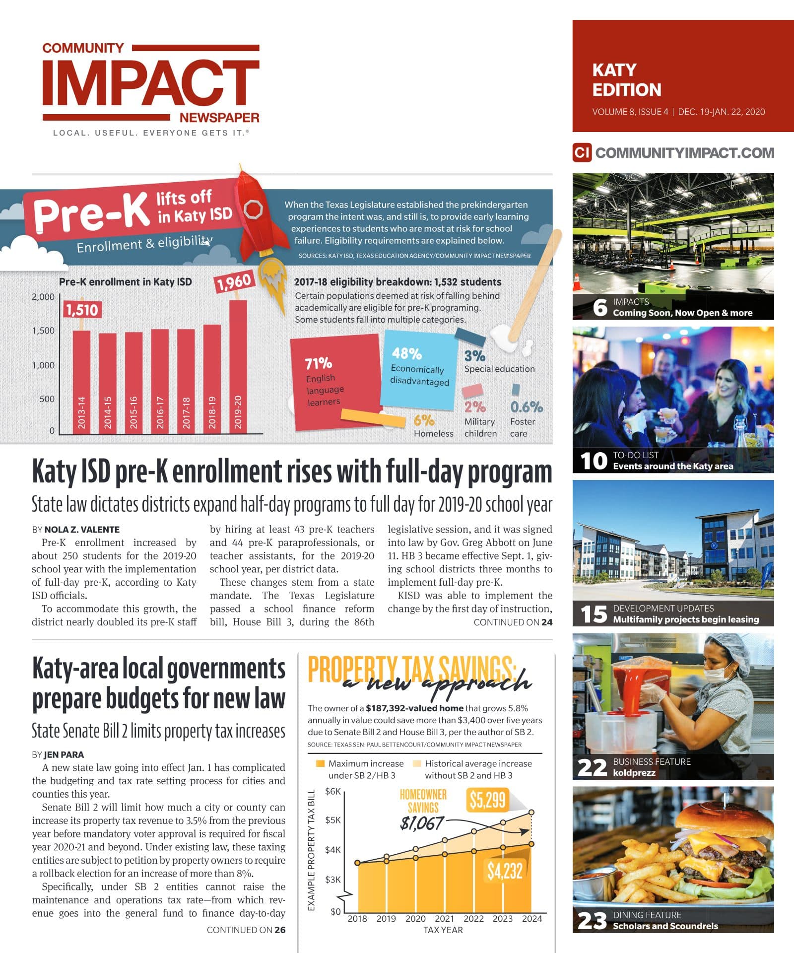 Katy - Fulshear cover — December 2019