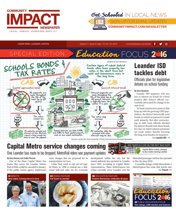 Cedar Park cover — September 2016