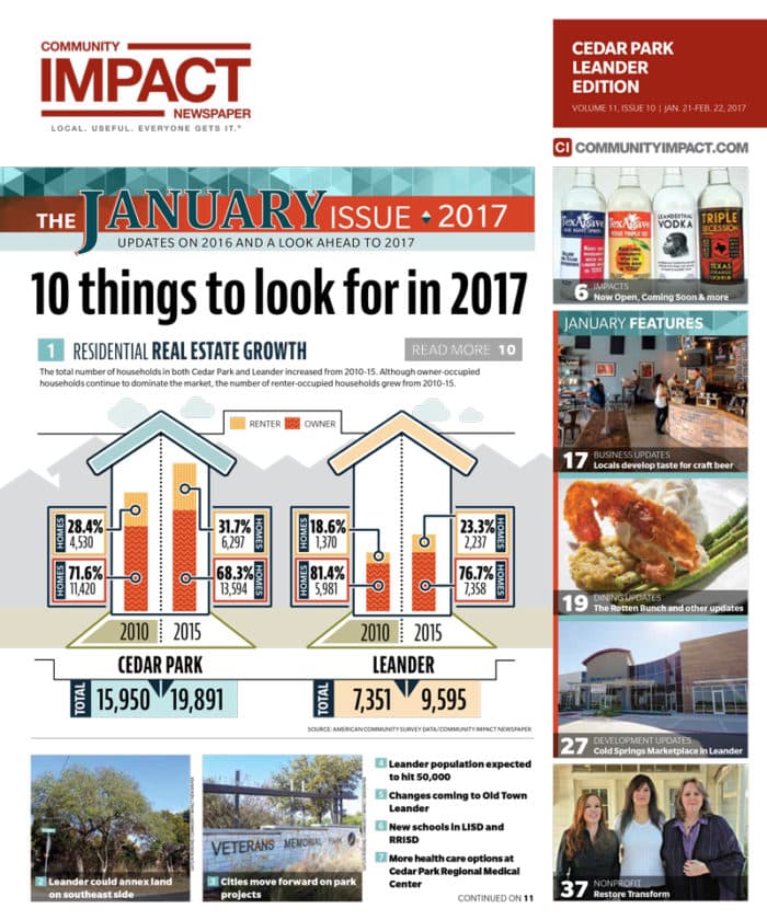 Cedar Park cover — January 2017