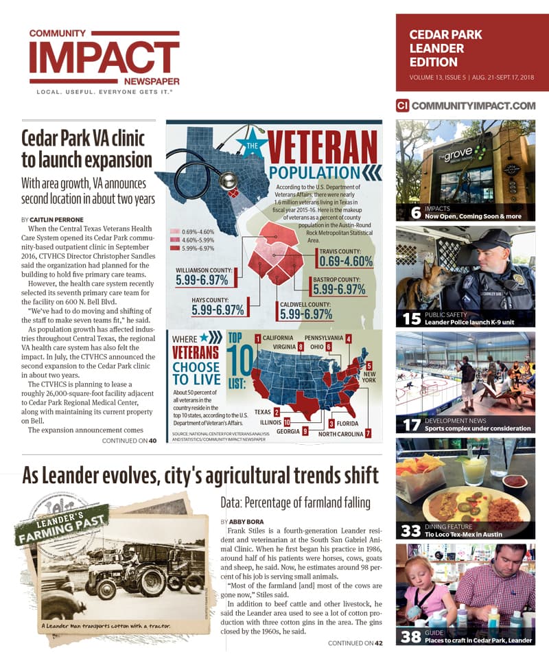 Cedar Park cover — August 2018