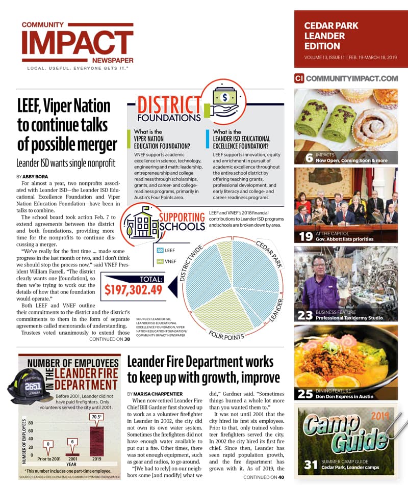 Cedar Park cover — February 2019