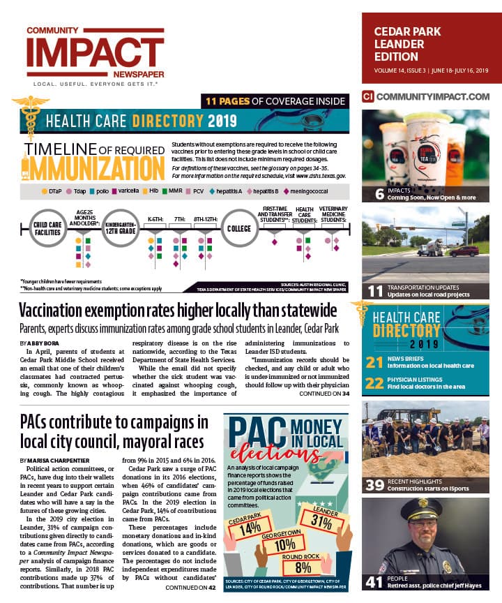 Cedar Park cover — June 2019