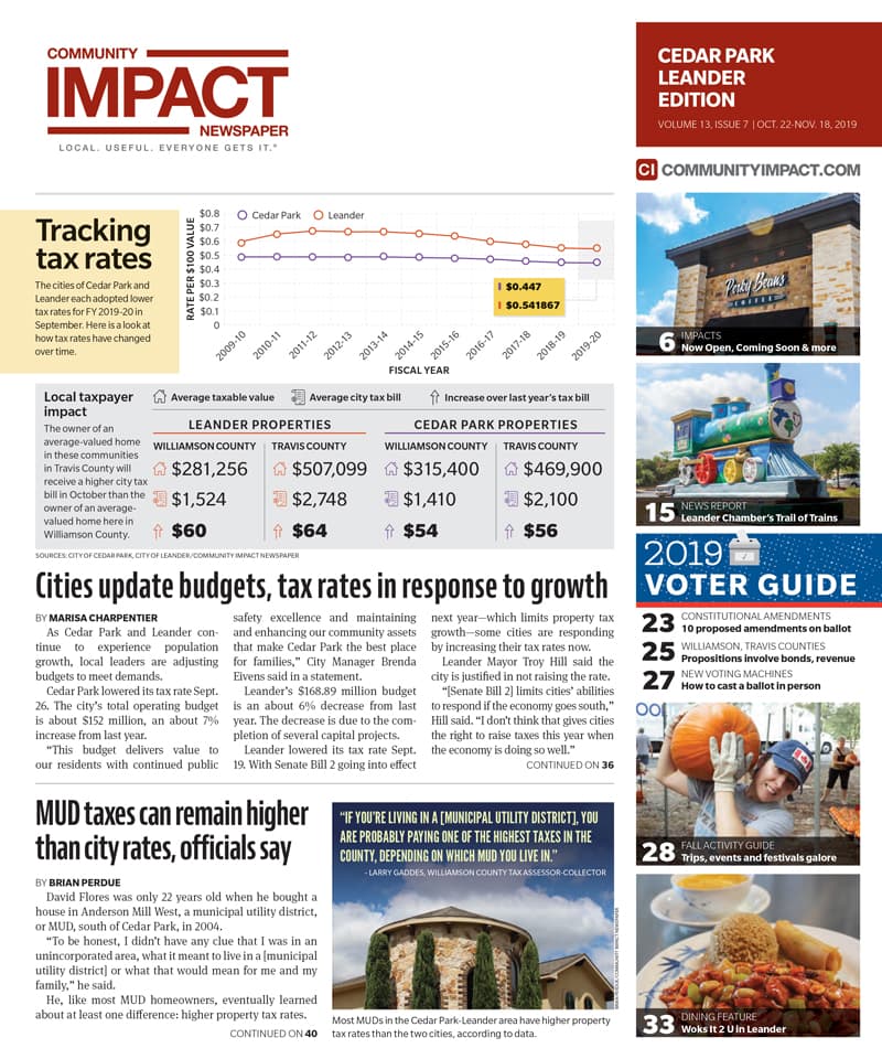 Cedar Park cover — October 2019