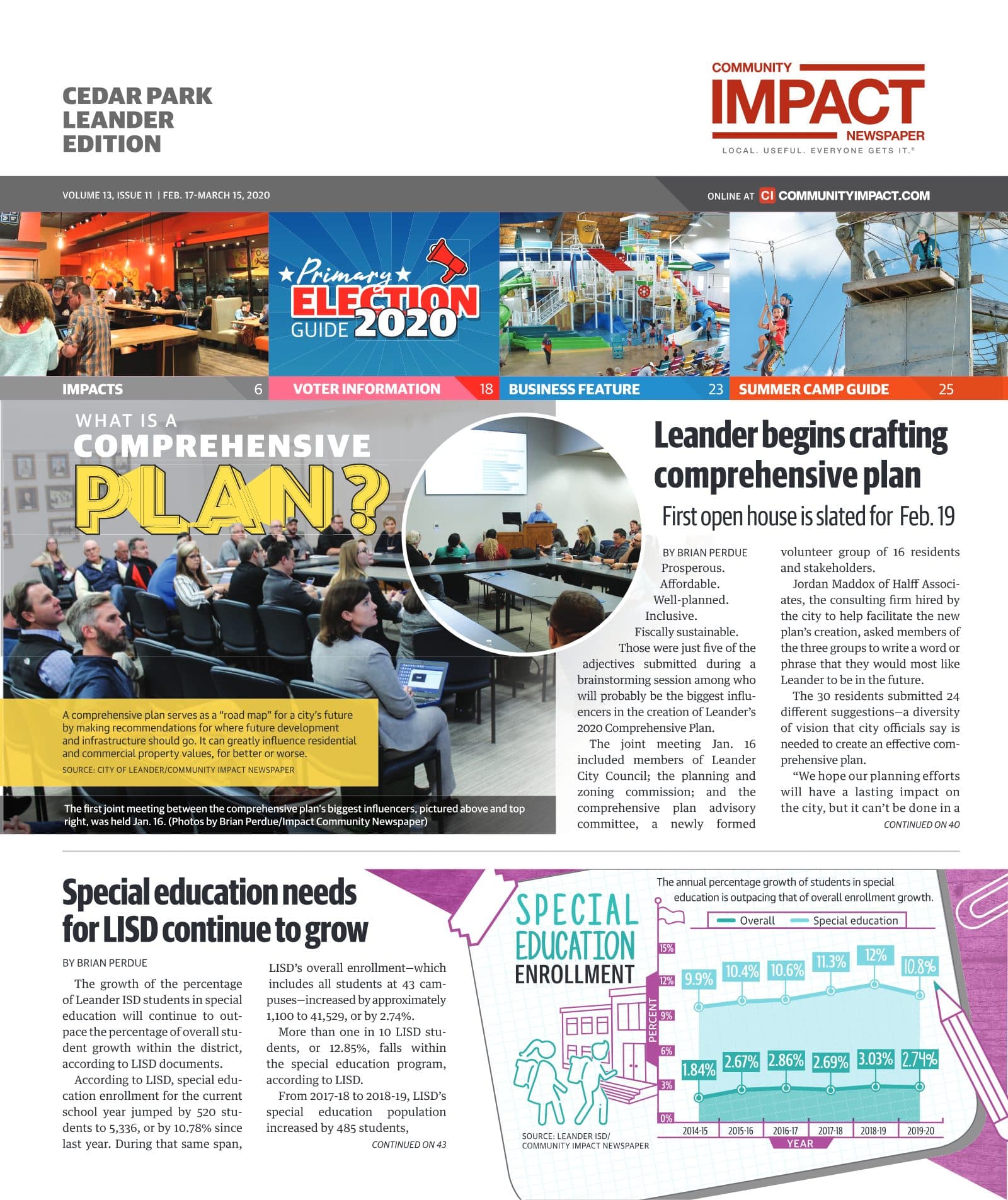 Cedar Park cover — February 2020