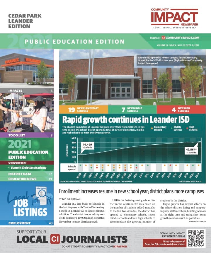 Cedar Park cover — August 2021